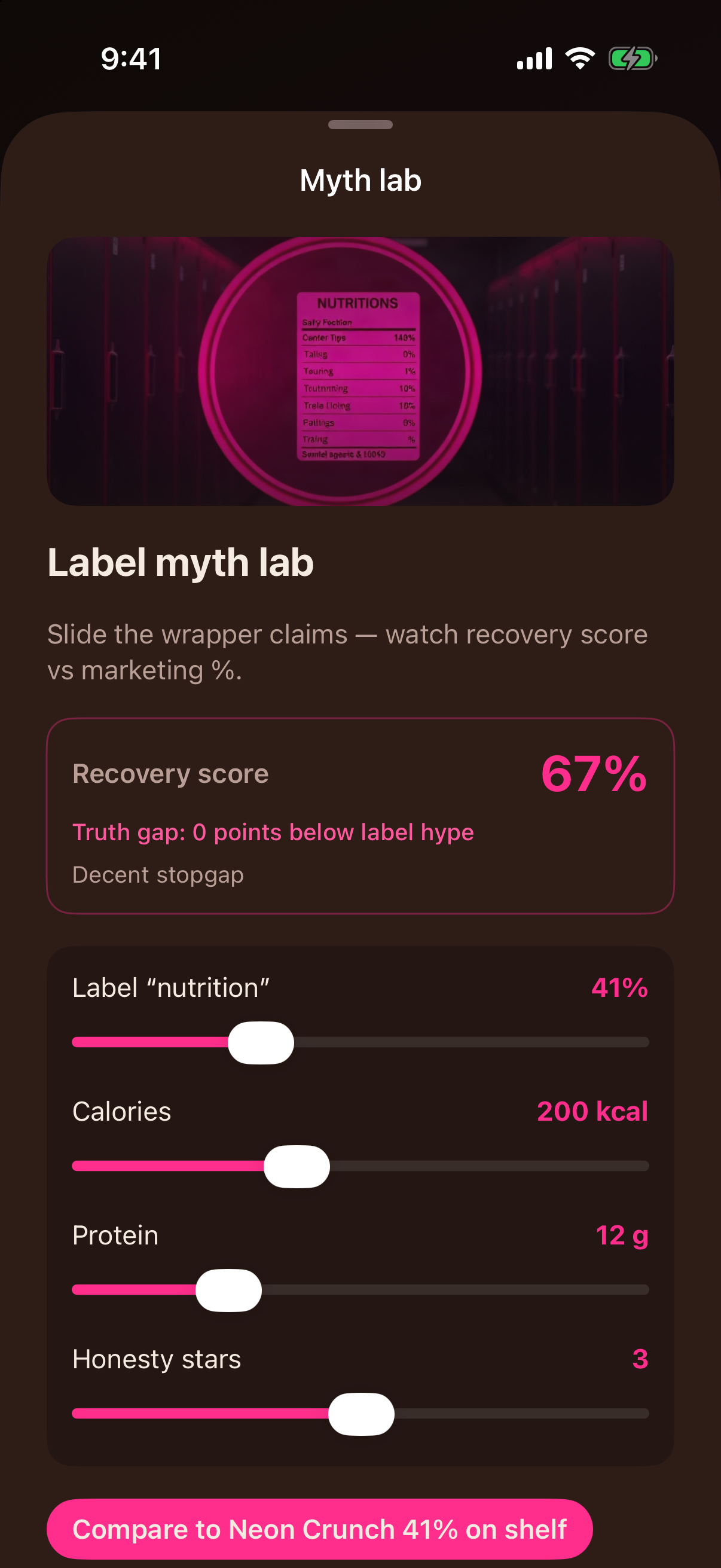 Label myth lab adjusting wrapper percentage